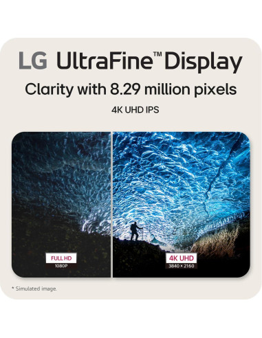 Monitor LG 27US500-W 27" 4K UHD HDR10 IPS Sin Bordes