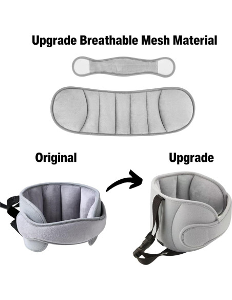 Soporte de Cabeza Ajustable PandaEar para Niños y Bebés Soporte de Cabeza Ajustable PandaEar para Niños y Bebés