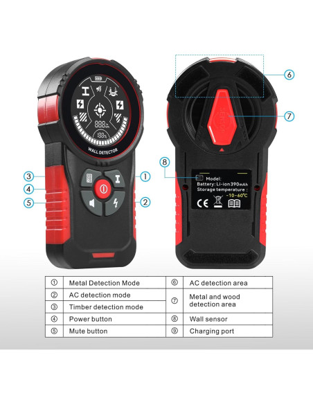 Escáner de Pared JuviPerpric STD-497 Recargable LCD HD Escáner de Pared JuviPerpric STD-497 Recargable LCD HD