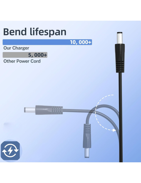 Adaptador de CA Nekteck para Arrancador de Coche Portátil Adaptador de CA Nekteck para Arrancador de Coche Portátil
