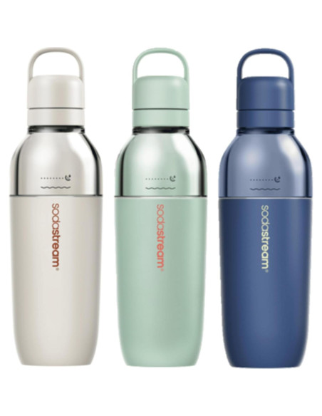 Botella de Carbonatación SodaStream Fizz & Go Menta 700 ml Botella de Carbonatación SodaStream Fizz & Go Menta 700 ml