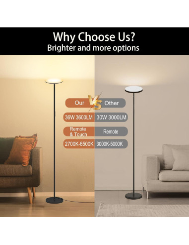 Lámpara de Pie LED Lilaiaro 36W 3600LM Control Remoto Negra