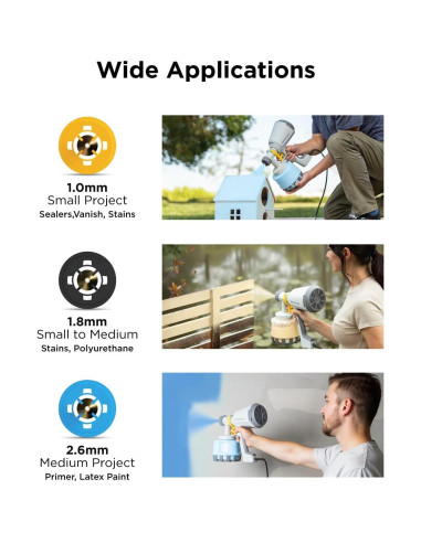 InoKraft Pulverizador de Pintura HVLP 700W 1200ml Kit Limpieza