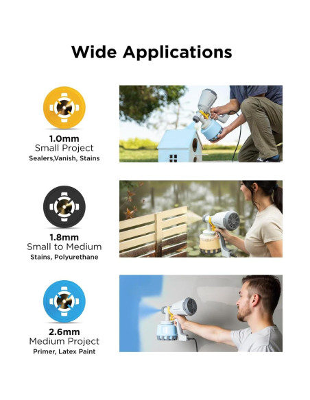 InoKraft Pulverizador de Pintura HVLP 700W 1200ml Kit Limpieza InoKraft Pulverizador de Pintura HVLP 700W 1200ml Kit Limpieza