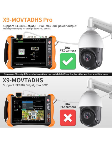 Probador de CCTV Rsrteng X9-MOVTADHS Pro 8K 32MP POE++