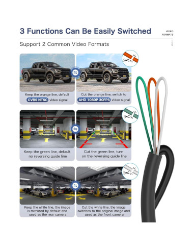 Cámara de Respaldo Tenpmas AHD 1080P 160 Impermeable