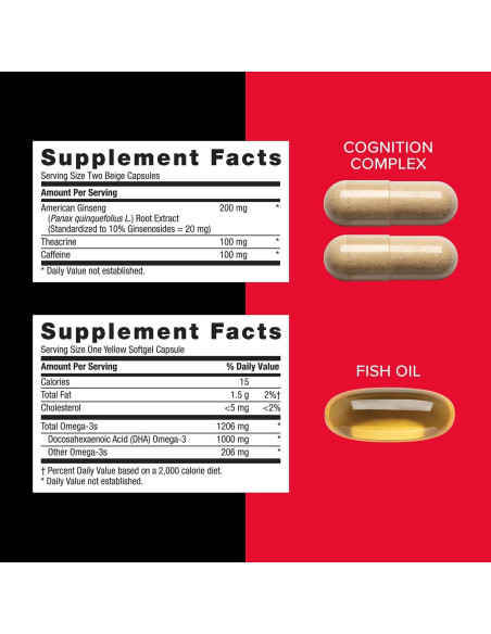 GNC Mega Men Vitapak Cognición 30 Paquetes Diarios 100mg Cafeína GNC Mega Men Vitapak Cognición 30 Paquetes Diarios 100mg Cafeína