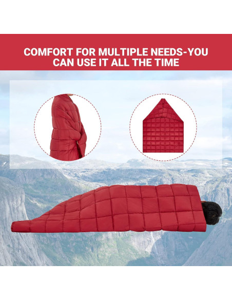 Manta de Camping KingCamp KS2223, 175x135 cm, Resistente al Agua Manta de Camping KingCamp KS2223, 175x135 cm, Resistente al Agua