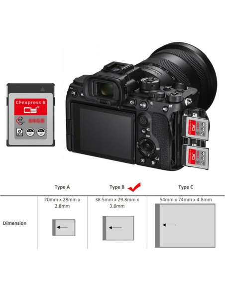 Tarjeta de Memoria CFexpress Tipo B 256GB Cablecc 8K RAW Tarjeta de Memoria CFexpress Tipo B 256GB Cablecc 8K RAW