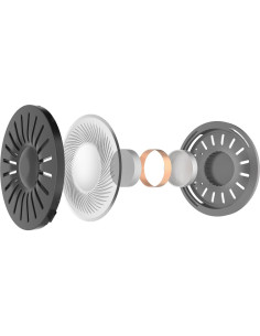 Auriculares On-Ear Koss KPH30iK con Micrófono y Control Remoto 2