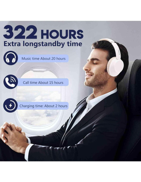 Auriculares Bluetooth UrbanX A32 - Sonido HD, 20H batería, Blanco Auriculares Bluetooth UrbanX A32 - Sonido HD, 20H batería, Blanco