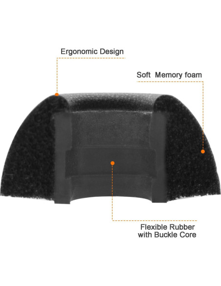 Puntas de Espuma de Memoria Klowcok para Auriculares ASUS ROG Cetra - 3 Pares S/M/L Puntas de Espuma de Memoria Klowcok para Auriculares ASUS ROG Cetra - 3 Pares S/M/L