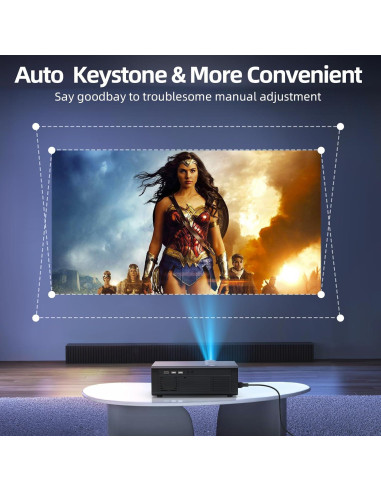Proyector FUDONI GC888 1080P WiFi Bluetooth 800 ANSI 300 cm