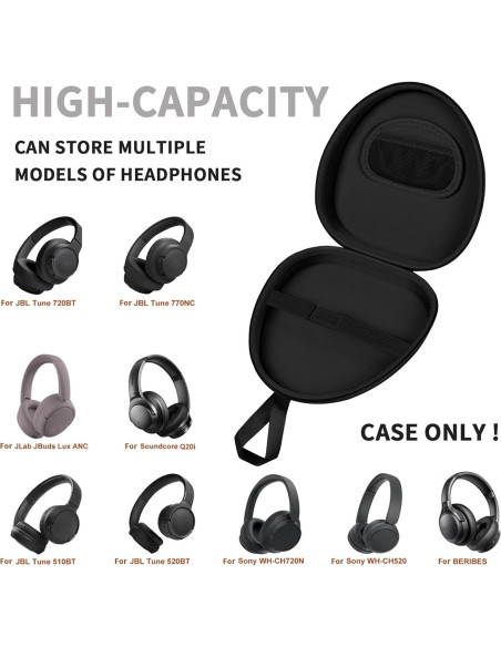 Funda Universal para Auriculares GWCASE - Negro, Compatible con JLab, JBL, Sony Funda Universal para Auriculares GWCASE - Negro, Compatible con JLab, JBL, Sony