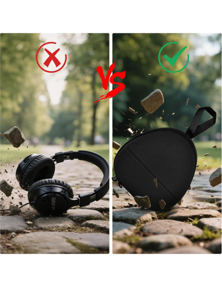 Funda Universal para Auriculares GWCASE - Negro, Compatible con JLab, JBL, Sony Funda Universal para Auriculares GWCASE - Negro, Compatible con JLab, JBL, Sony