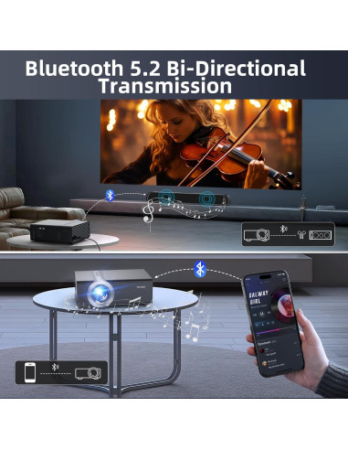Proyector FUDONI GC888 1080P WiFi Bluetooth 800 ANSI 300 cm