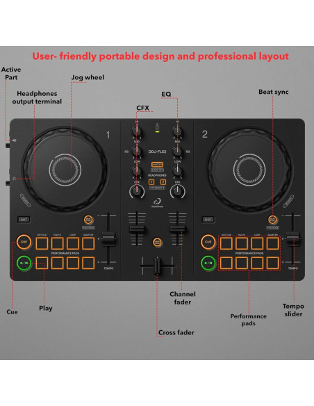 Controlador DJ Pioneer DDJ-FLX2 Compacto 2 Canales con Estuche Controlador DJ Pioneer DDJ-FLX2 Compacto 2 Canales con Estuche