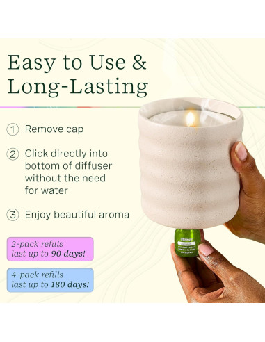 Set de Aceites Esenciales ClickWick Lifelines - 4 Fragancias