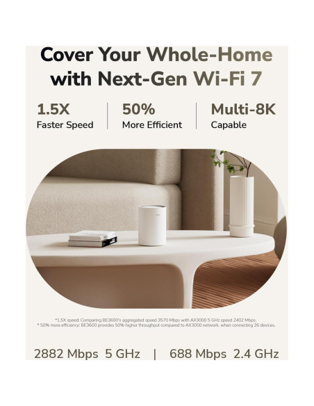 Cudy M3600 Sistema Wi-Fi Mesh Doble Banda 3.6 Gbps 445 m Cudy M3600 Sistema Wi-Fi Mesh Doble Banda 3.6 Gbps 445 m