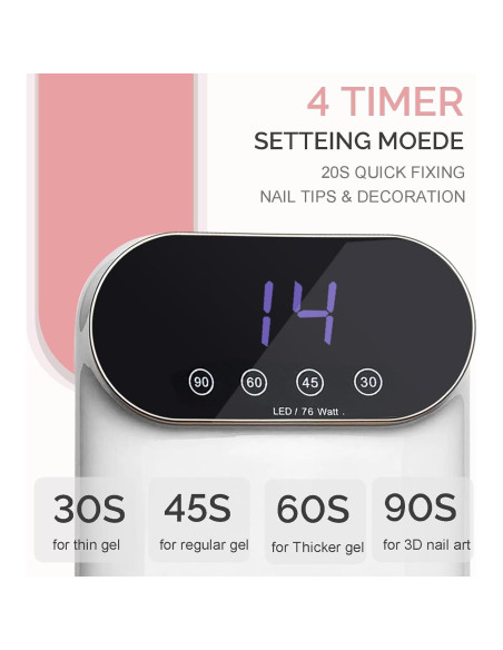 Secador de Uñas LED UV OBEEGOO 76W con Sensor y Pantalla LCD Secador de Uñas LED UV OBEEGOO 76W con Sensor y Pantalla LCD