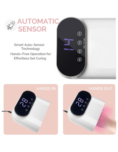 Secador de Uñas LED UV OBEEGOO 76W con Sensor y Pantalla LCD
