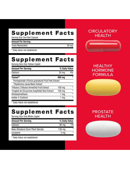 Suplemento Testosterona Saludable GNC Mega Men 30 Paquetes Suplemento Testosterona Saludable GNC Mega Men 30 Paquetes