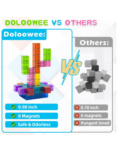Bloques Magnéticos Doloowee 50 PCS para Niños 3+