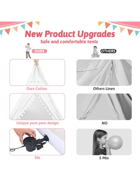 Tienda de dormir tipo teepee IIIMEIDU - Juego de 4 con cama inflable Tienda de dormir tipo teepee IIIMEIDU - Juego de 4 con cama inflable