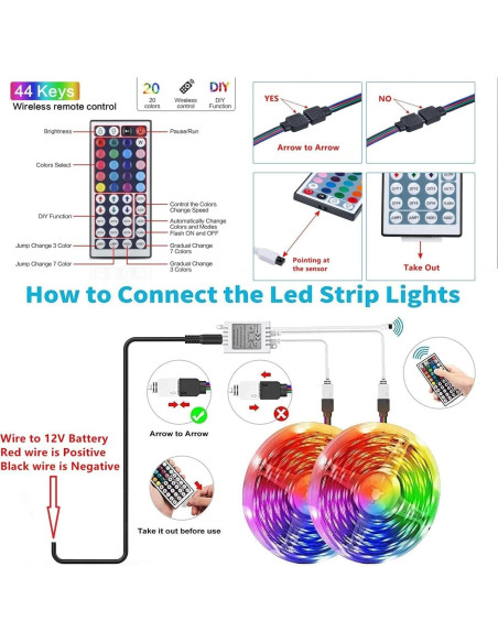 Luces de tira LED Vbakor 10m RGB impermeables para barco Luces de tira LED Vbakor 10m RGB impermeables para barco