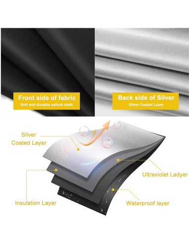 Cortina Opaca ApisNest 145x200 cm para Dormitorio y RV