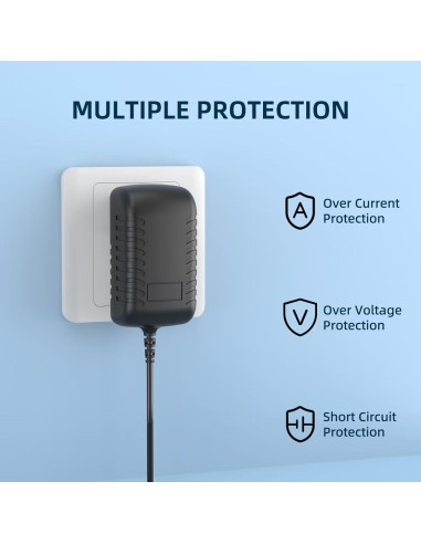 Adaptador de corriente MDCGPower para NETGEAR Orbi AX4200