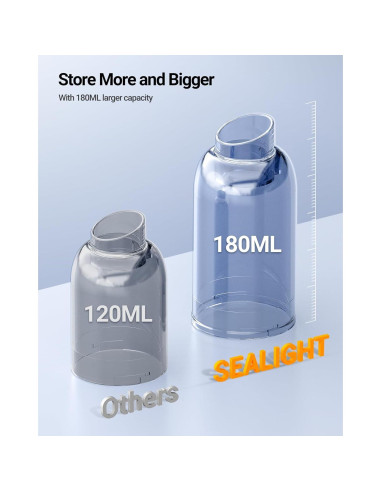 Aspiradora de Coche SEALIGHT X2PM Portátil Inalámbrica 180ML