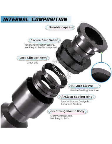 20 Emisores de Goteo Spalolen Push-Fit Ajustables 1/4"