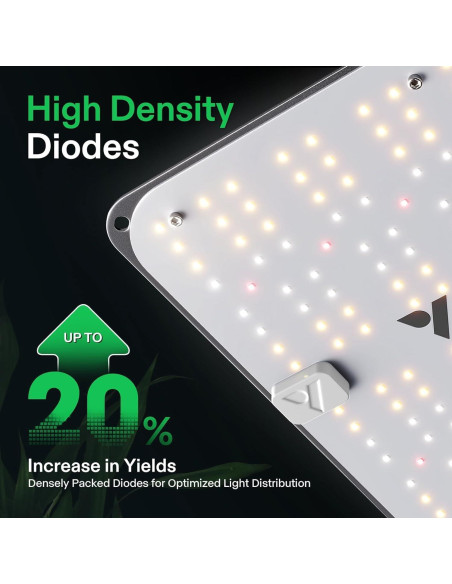 Luz de Cultivo LED VIVOSUN VS1000E 100W Espectro Completo Luz de Cultivo LED VIVOSUN VS1000E 100W Espectro Completo