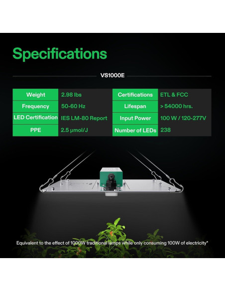 Luz de Cultivo LED VIVOSUN VS1000E 100W Espectro Completo Luz de Cultivo LED VIVOSUN VS1000E 100W Espectro Completo