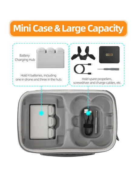 Funda de Viaje Portátil FSIDIWT para Drone DJI Neo y Controlador RC 2 Funda de Viaje Portátil FSIDIWT para Drone DJI Neo y Controlador RC 2