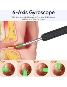 Kit de Limpieza de Oídos CZYJPRL con Cámara 1080P y 8 Piezas 2