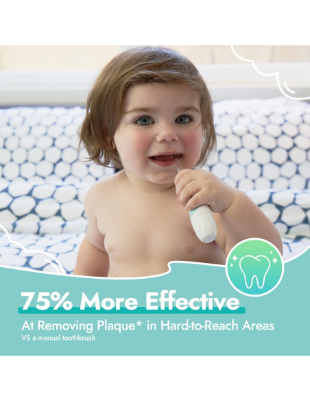 Cabezas de cepillo de dientes Papablic - 2 unidades para bebés Cabezas de cepillo de dientes Papablic - 2 unidades para bebés