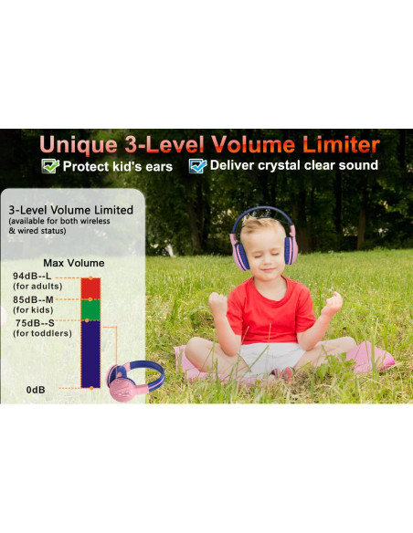 Auriculares Infrarrojos SIMOLIO para DVD de Coche - Niños Auriculares Infrarrojos SIMOLIO para DVD de Coche - Niños