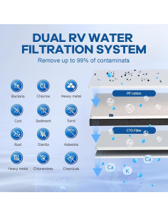 Sistema de Filtro de Agua Doble RV WLSINJL 4 Capas 2 Etapas 2