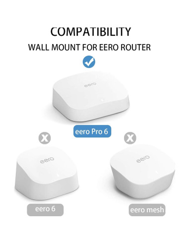 Soporte de Pared para Enchufe HOLACA eero Pro 6 - 2 Paquete