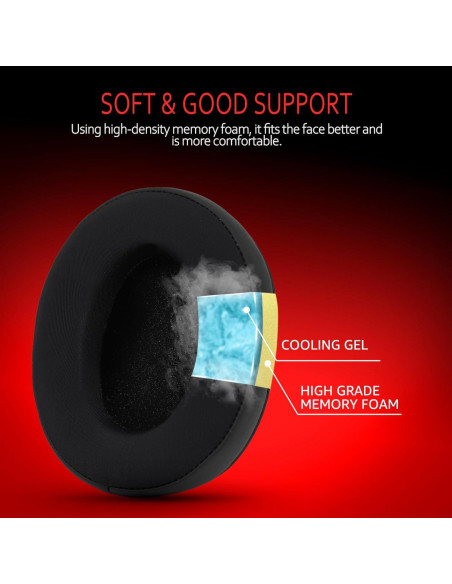 Almohadillas de Repuesto Krone Kalpasmos para Auriculares - Gel Refrigerante Almohadillas de Repuesto Krone Kalpasmos para Auriculares - Gel Refrigerante