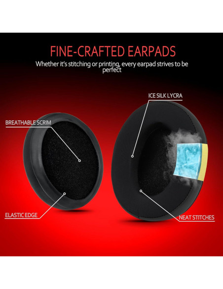 Almohadillas de Repuesto Krone Kalpasmos para Auriculares - Gel Refrigerante Almohadillas de Repuesto Krone Kalpasmos para Auriculares - Gel Refrigerante