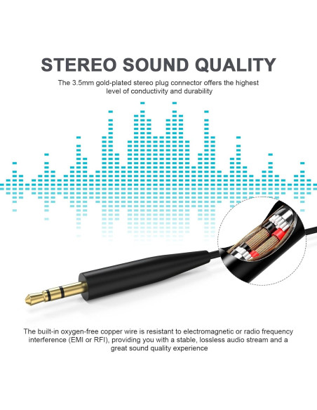 Cable de audio 2.5mm a 3.5mm Gneinour para auriculares Bose Cable de audio 2.5mm a 3.5mm Gneinour para auriculares Bose