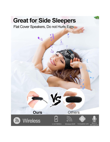 Auriculares para dormir Bluetooth LC-dolida 3D con máscara de sueño Auriculares para dormir Bluetooth LC-dolida 3D con máscara de sueño