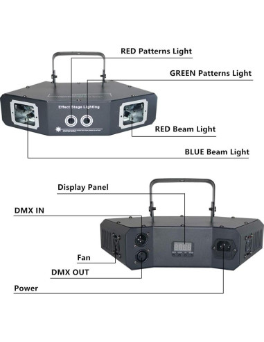Luces DJ SAHAUHY EBL-4 RGB 4 Efectos Activadas por Sonido