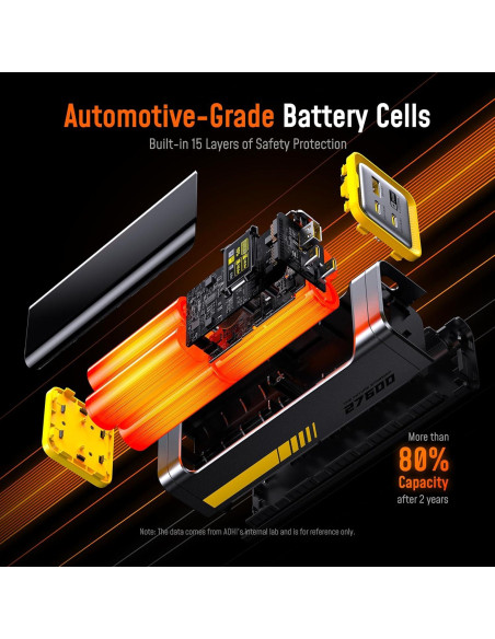 Batería Externa AOHI 240W 27600mAh Carga Rápida Gris Batería Externa AOHI 240W 27600mAh Carga Rápida Gris