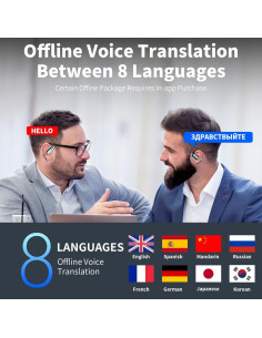 Auriculares Traductores AI HanMoyin Q16-Pro 144 Idiomas 2