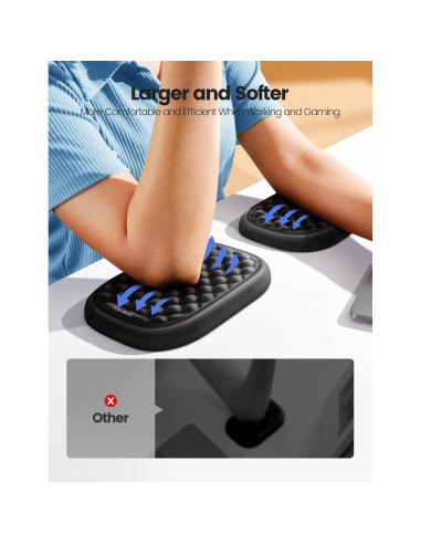 Almohadilla para Descanso de Codo Vaydeer Ergonómica Azul