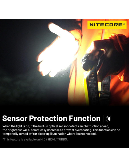 Linterna Frontal Nitecore NU45 1700 Lúmenes Recargable USB-C Linterna Frontal Nitecore NU45 1700 Lúmenes Recargable USB-C